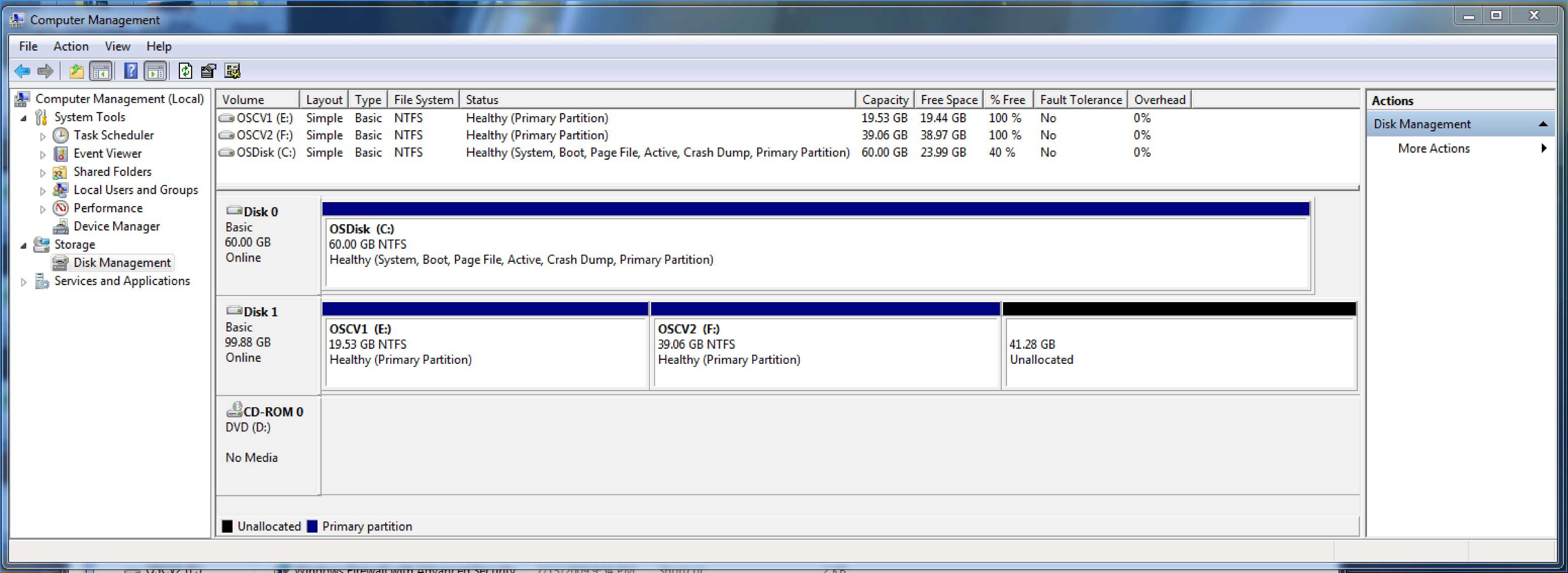Figure 11.9: Windows 7 Disk Management tool 
             showing devices, partitions, volumes, and file systems