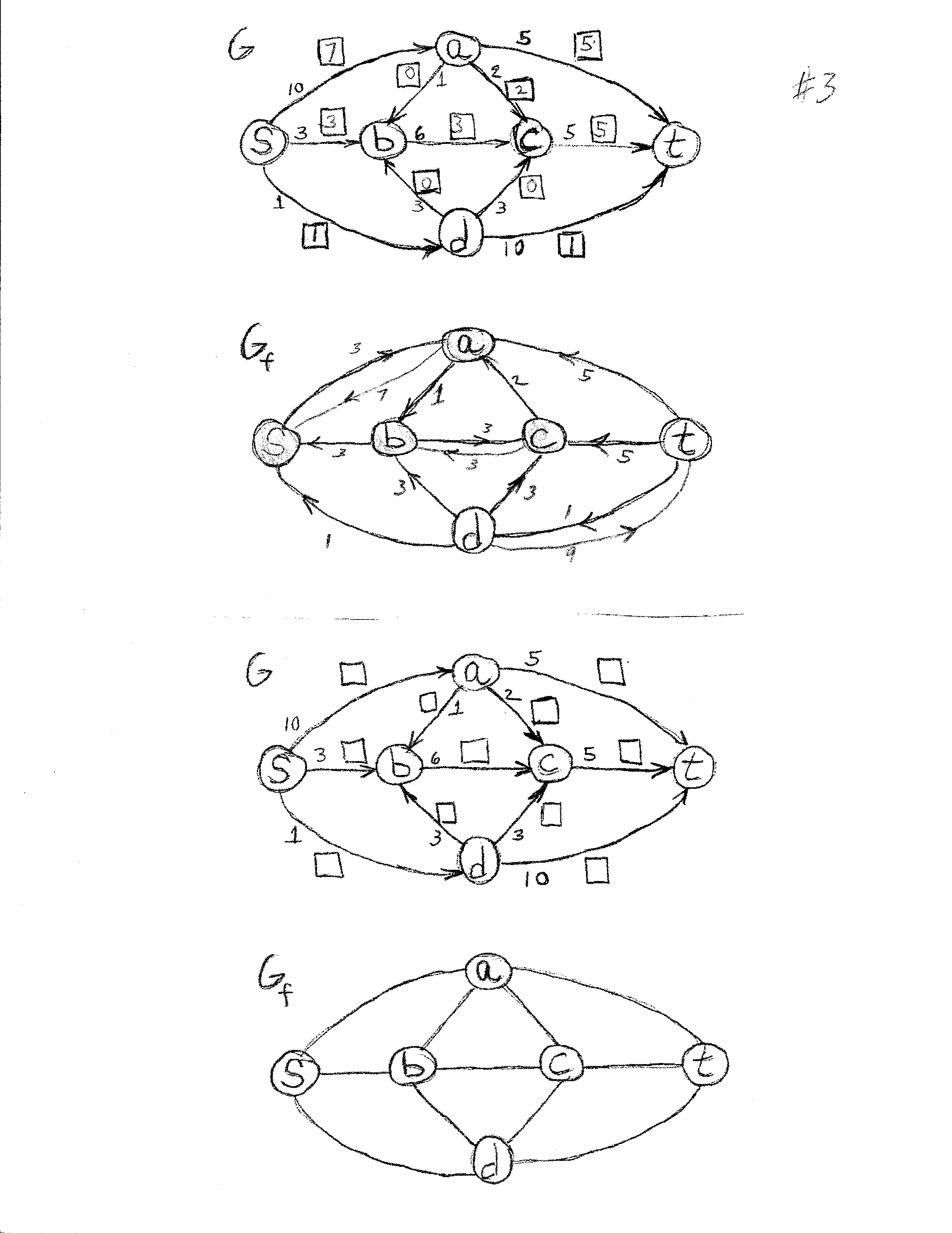 flow problem solution, page 03