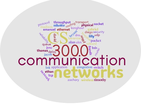 pretty cs3000 logo, decorative